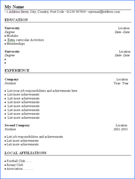 Writing the curriculum vitae   ucla graduate